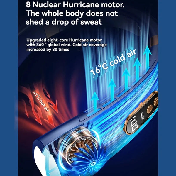 Portable-Hanging-Neck-Fan-LED-Digital-Display-Light-USB-Rechargeable-Bladeless-Electric-Fan-Mini-Air-Cooler.jpg